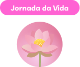 Jornada da Vida